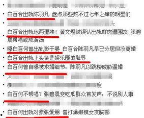 狗仔爆料标题大全最新版,揭秘娱乐圈最新版标题大全  第2张